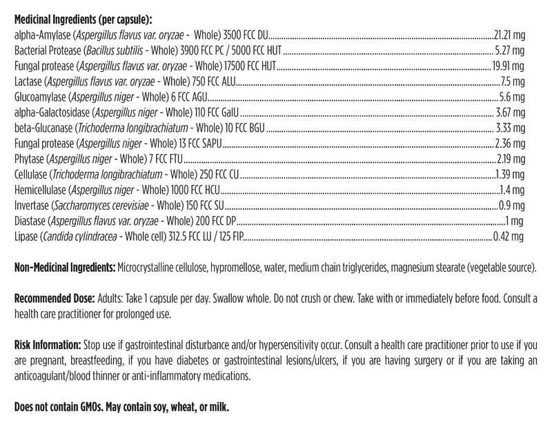 Plant Enzyme Digestive Formula