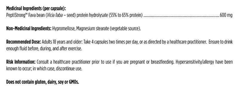 Pro-Formance Peptides