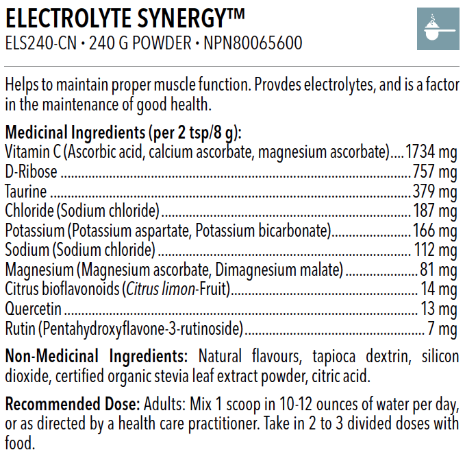 Electrolyte Synergy