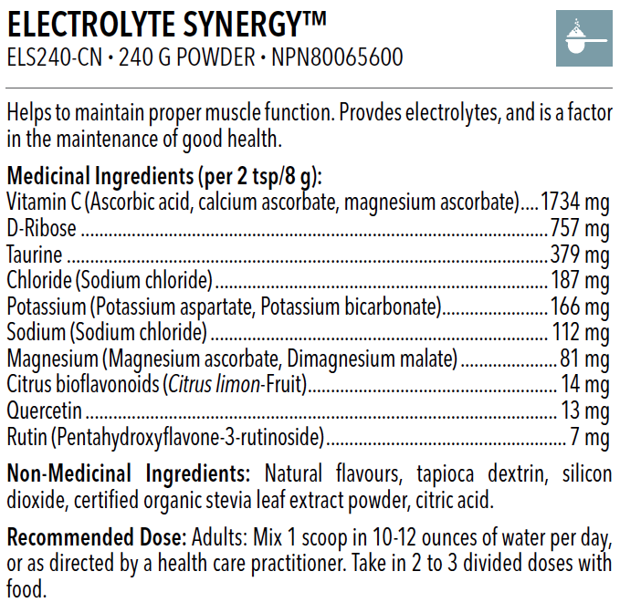 Electrolyte Synergy™