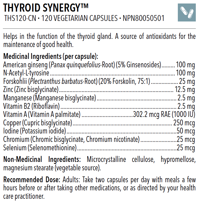 Thyroid Synergy